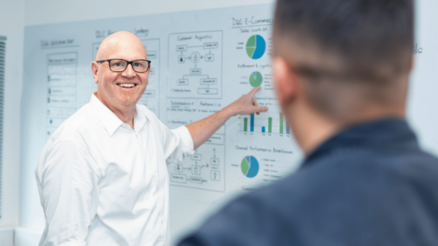 Beratungsgespr&auml;ch zu D2C E-Commerce am Whiteboard