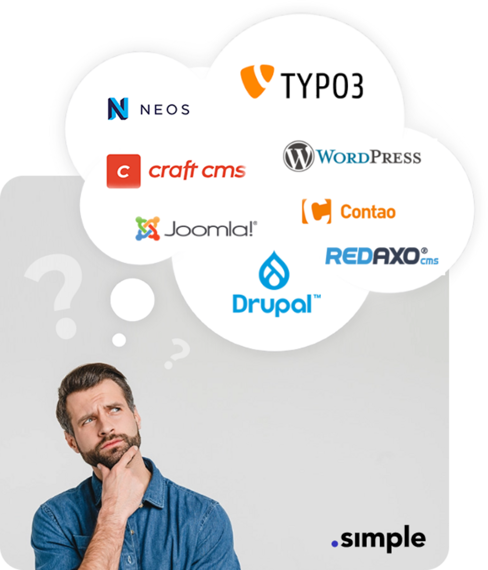 Logo Gruppe Man denkt nach, Bild mit Logos der Content Management Systeme